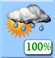 PM Thundershowers