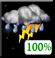 Thunderstorms
