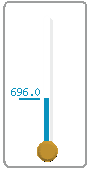 Radiação Solar Atual na Coluna e Radiação Solar Máxima | Current Solar Radiation and Maximum Solar Radiation