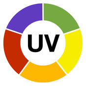 Índice UV | UV Index