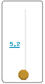 Índice UV | UV Index